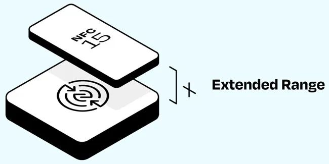 NFC-15-Extended-Range.jpg