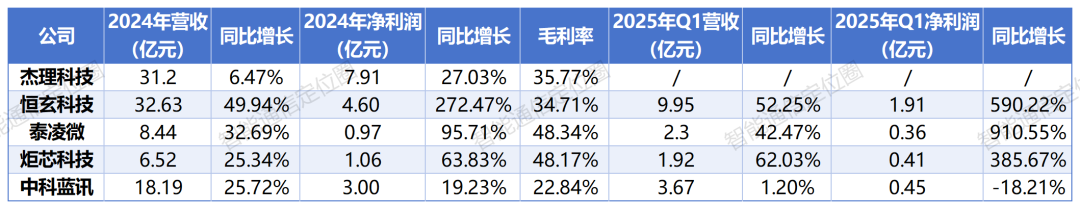 工作簿1_Sheet1(10).png