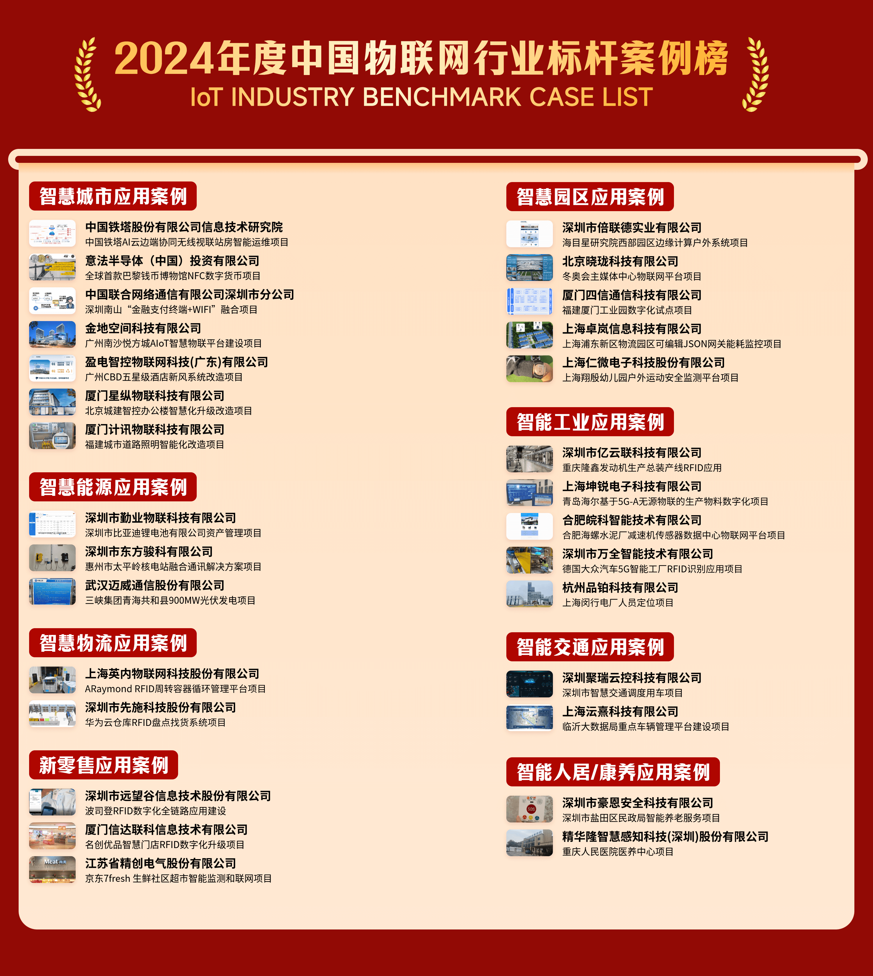 海报-物联网行业标杆案例榜.png