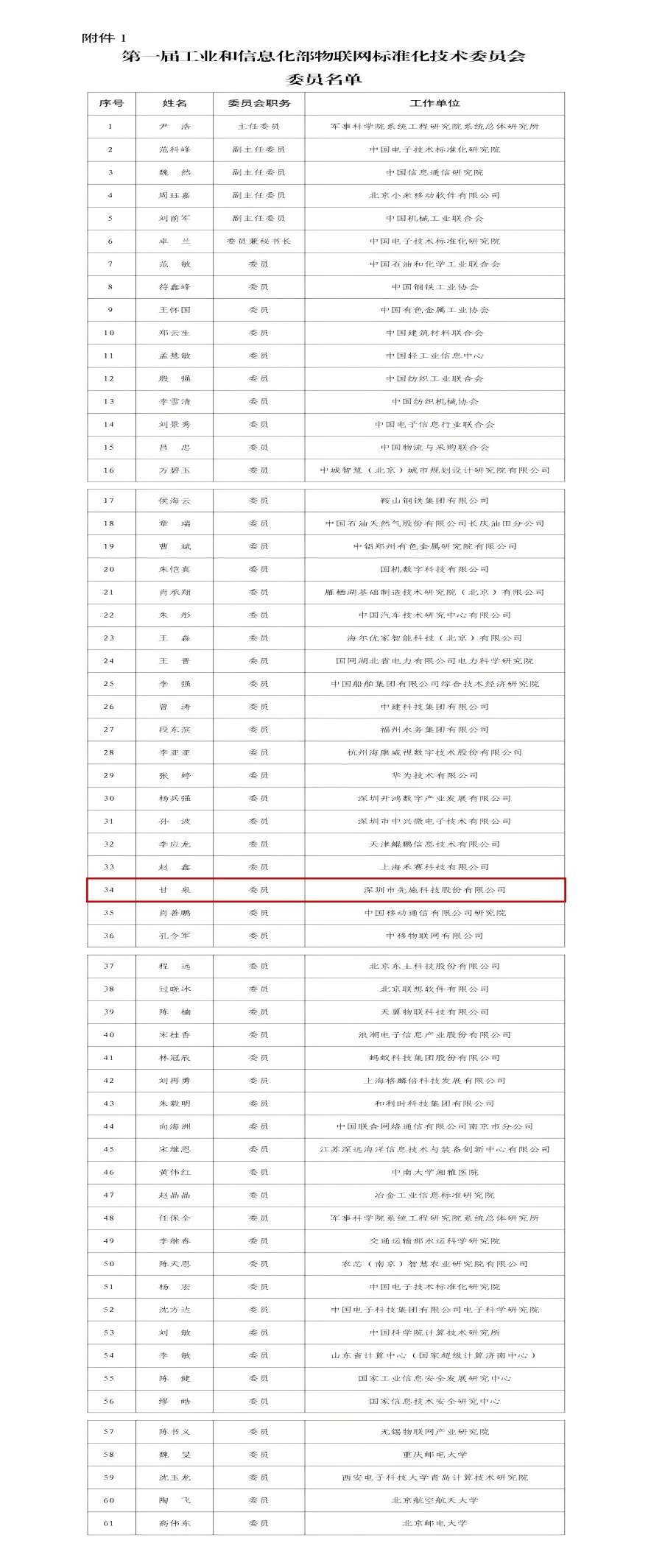 WPS图片(1).png