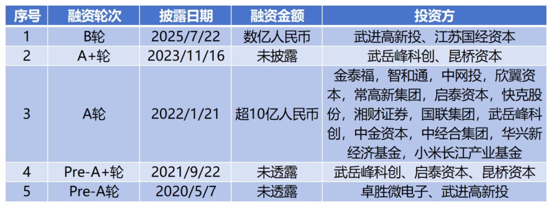 工作簿1_Sheet1(21).png