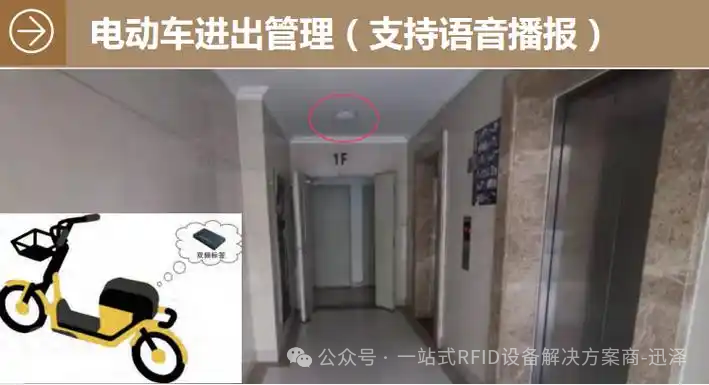 电动车楼道管控