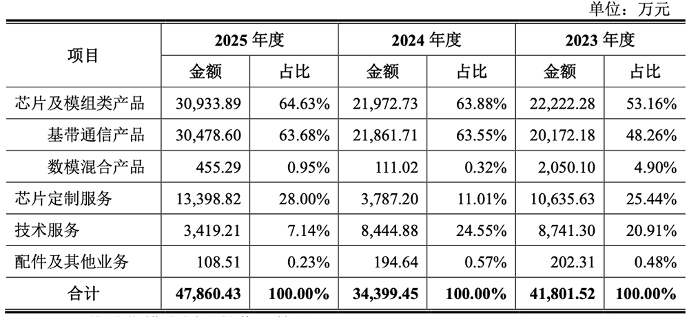6a470317be446_6a470317bb499_6a470317bb436_截屏2026-07-03-08.20.10.png