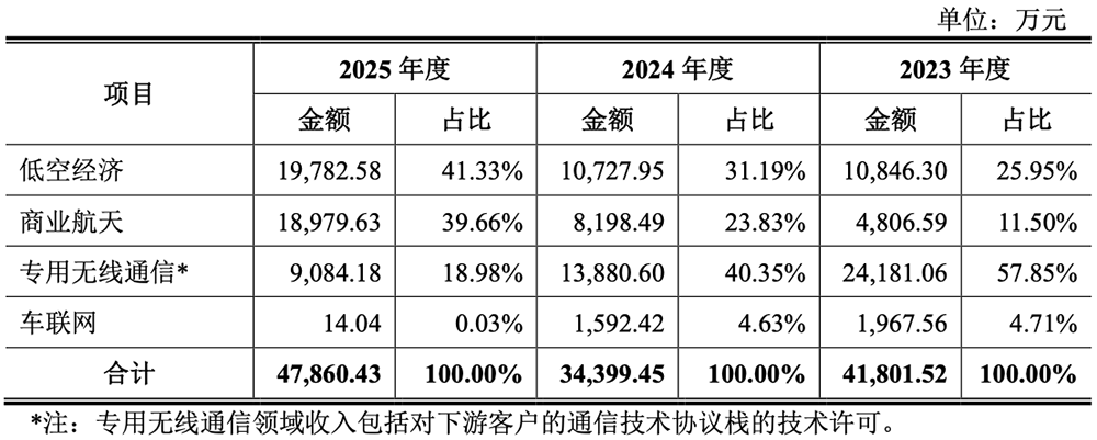 6a4705ceb3814_6a4705ceac244_6a4705ceac1f5_截屏2026-07-03-07.54.43.png