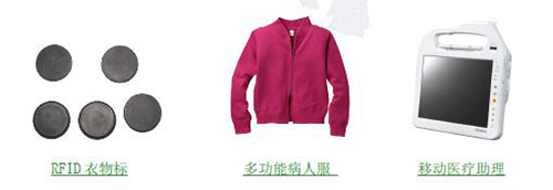 大连条码厂家