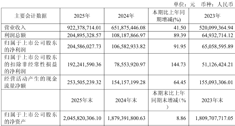 导出图片Mon Mar 30 2026 11_07_05 GMT+0800 (中国标准时间).png
